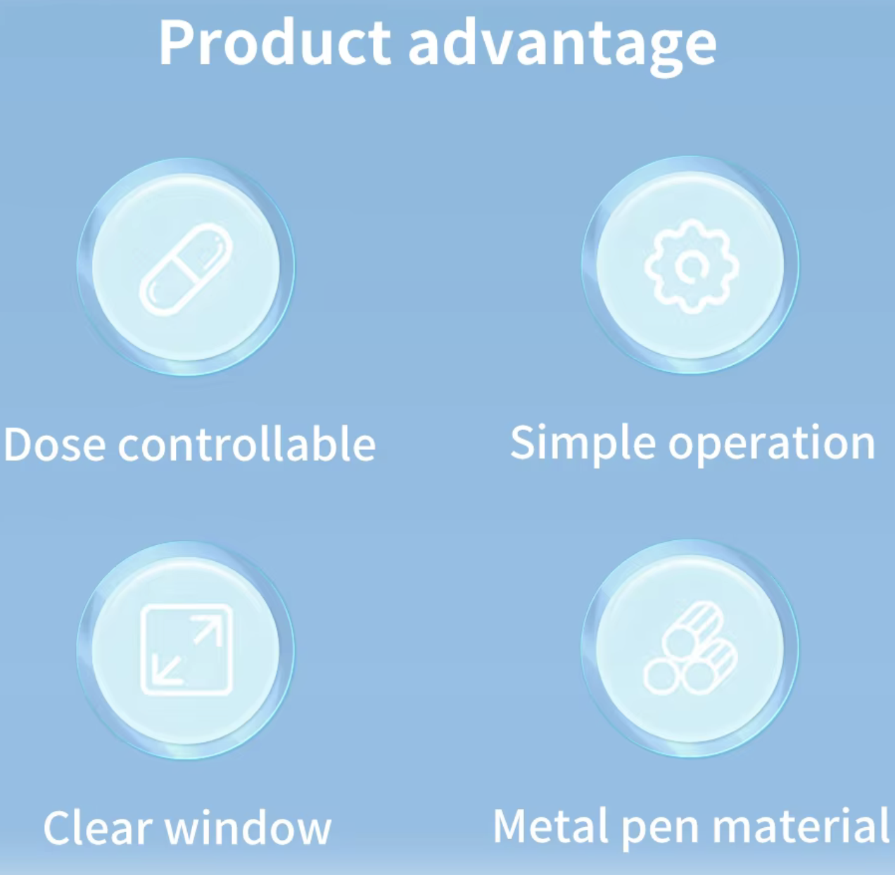 Ganlee Xiu Lin Pen Insulin Injector – Reusable Insulin Pen Compatible with Gan & Li 3mL Cartridges（Blue or Red）